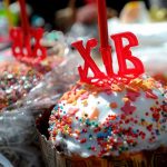 Пасха 2019: как правильно отмечать и что можно делать в Светлое Христово Воскресенье
