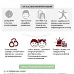 Управление внутренних дел Оршанского райисполкома предупреждает