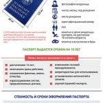 Управление внутренних дел Оршанского райисполкома напоминает