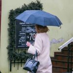 Погода на 3 сентября 2019 года: где понадобятся зонты