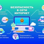 Безопасность в сети интернет
