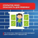 Главные правила безопасности детей дома